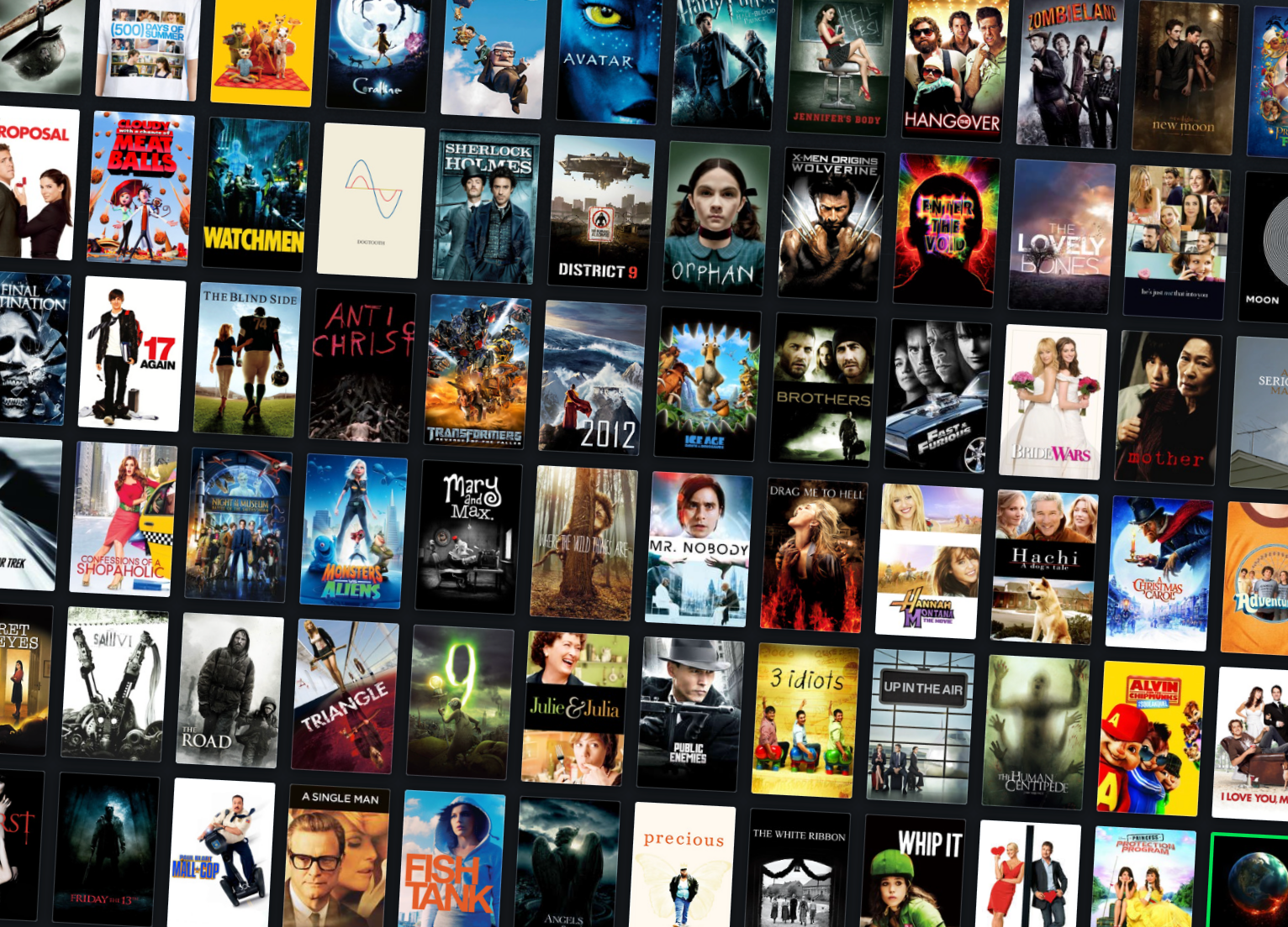 Best Movie: 2009