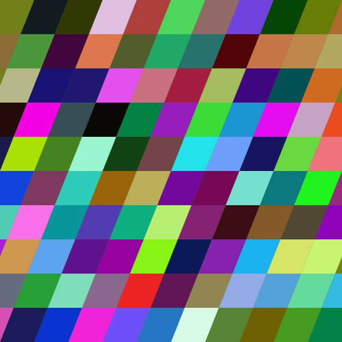 Colour combinations