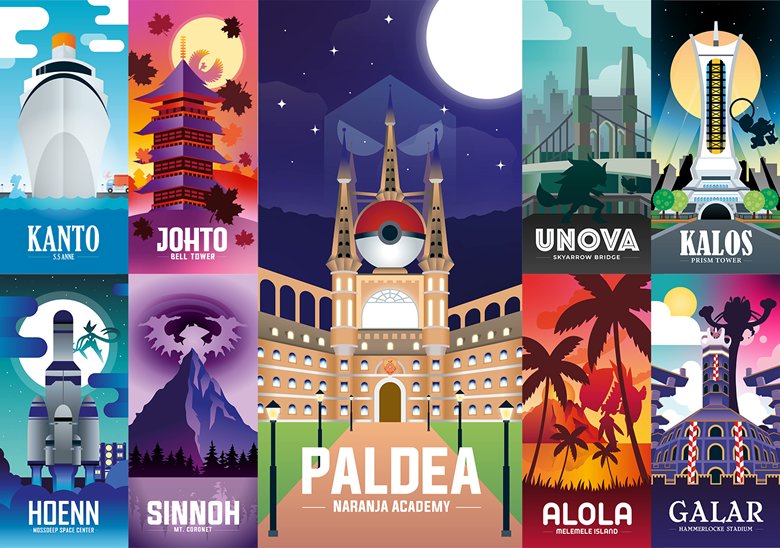 Qual é a Melhor Região de Pokémon