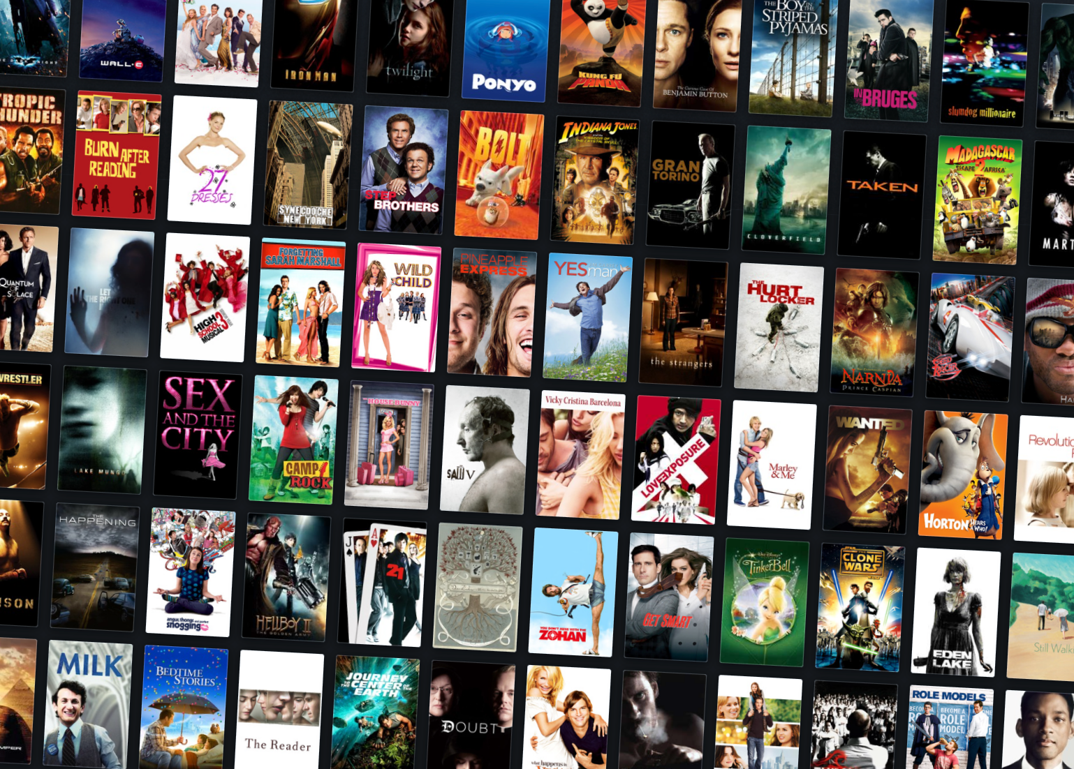 Best Movie: 2008