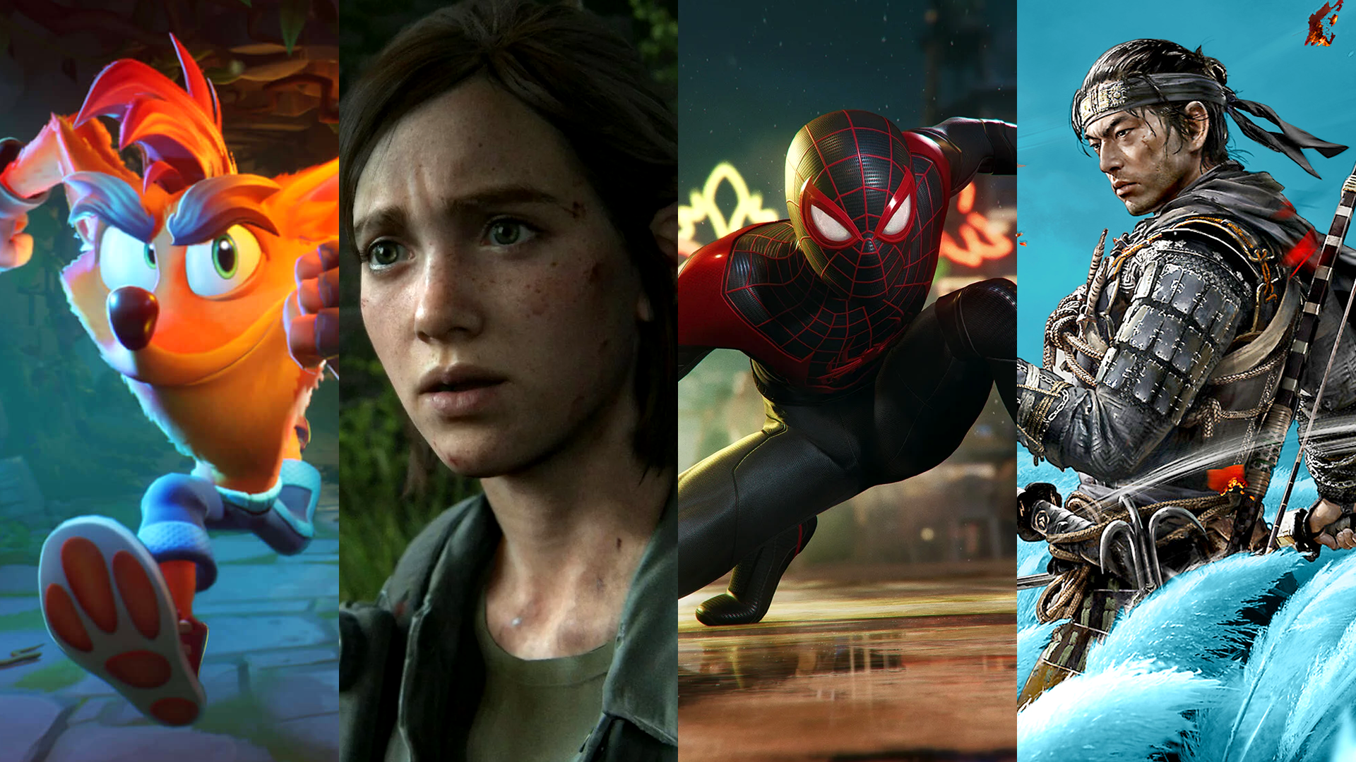 2020 Videogames