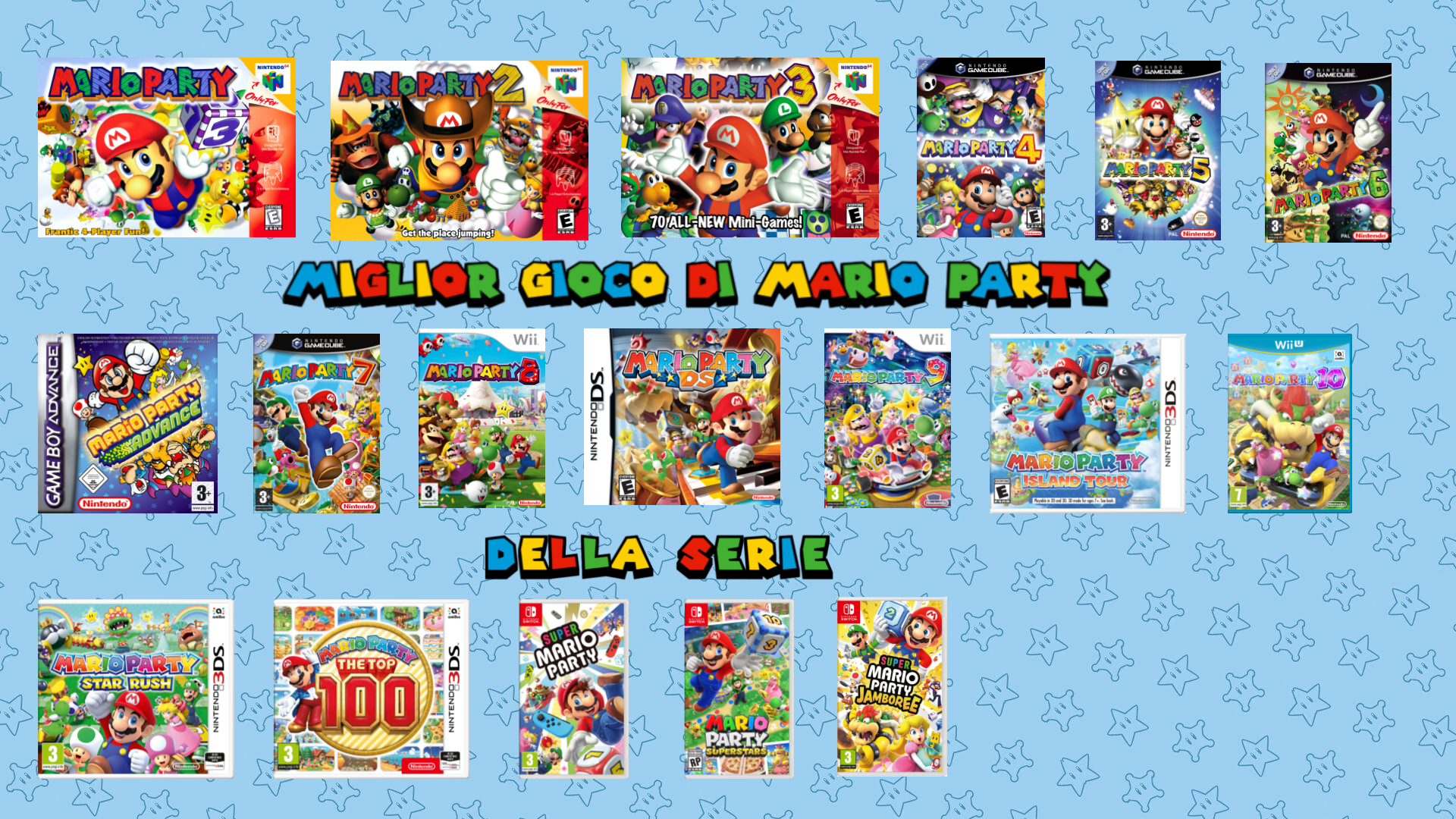 MIGLIOR MARIO PARTY DELLA SERIE