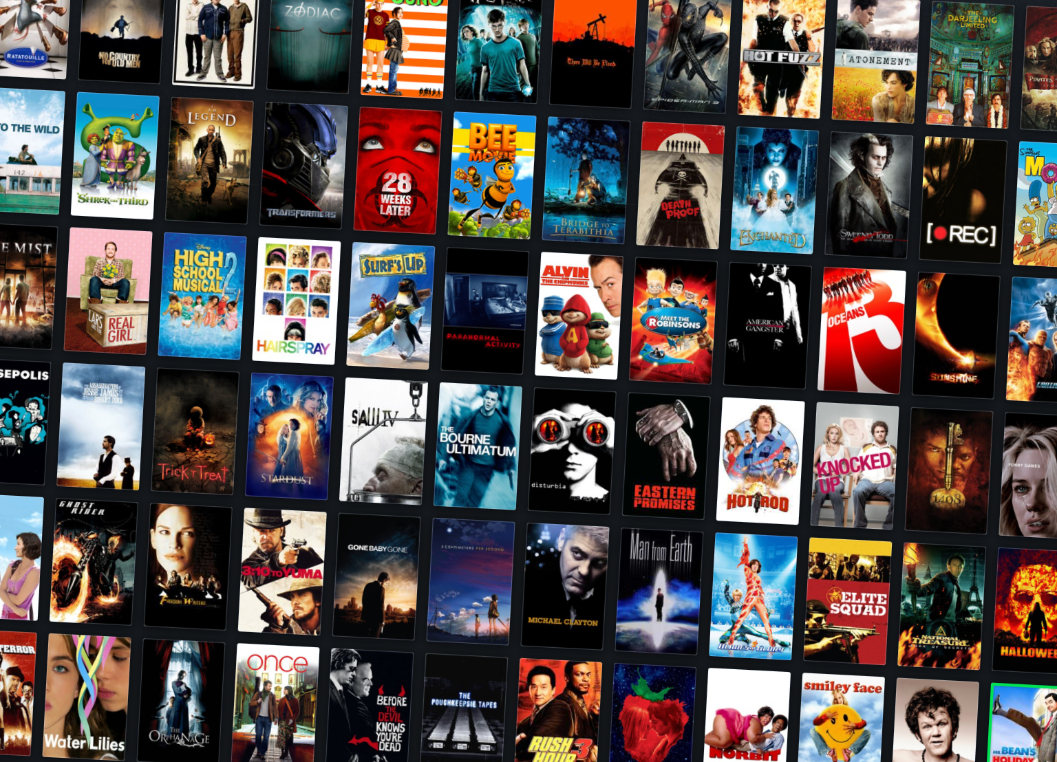 Best Movie: 2007