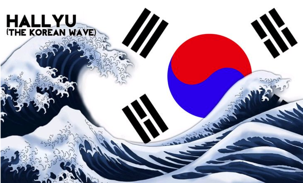 1975-2025 Kpop