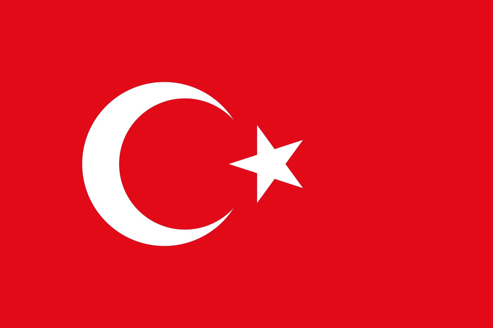 Türkiye'deki Siyasi Partiler