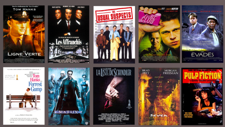 Quel est le Film le plus Culte ?
