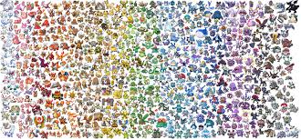 Tous les pokemon