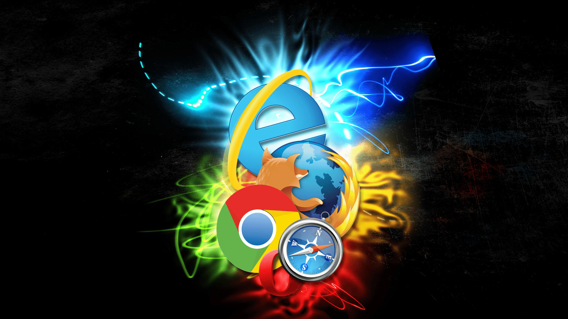 The Best Browser 