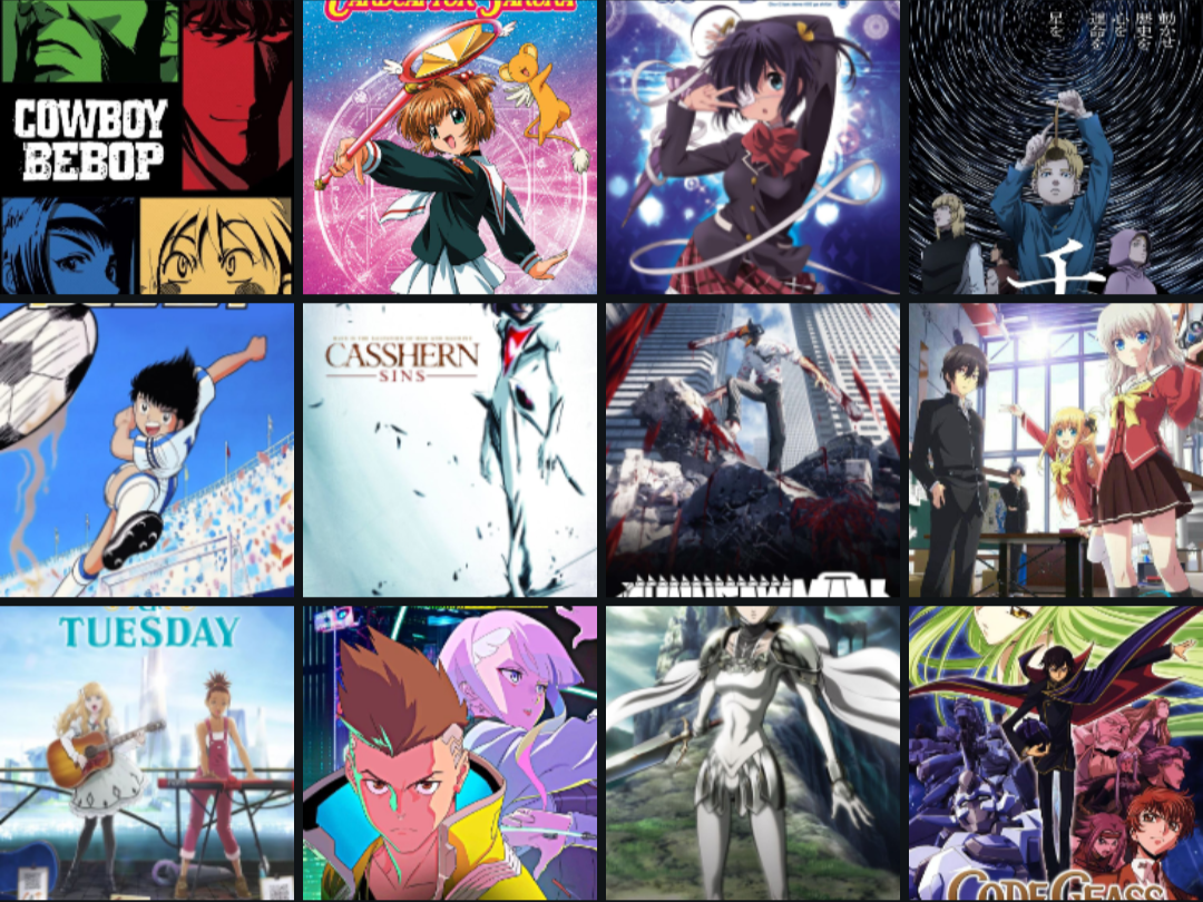 Melhor Anime com a Letra "C"