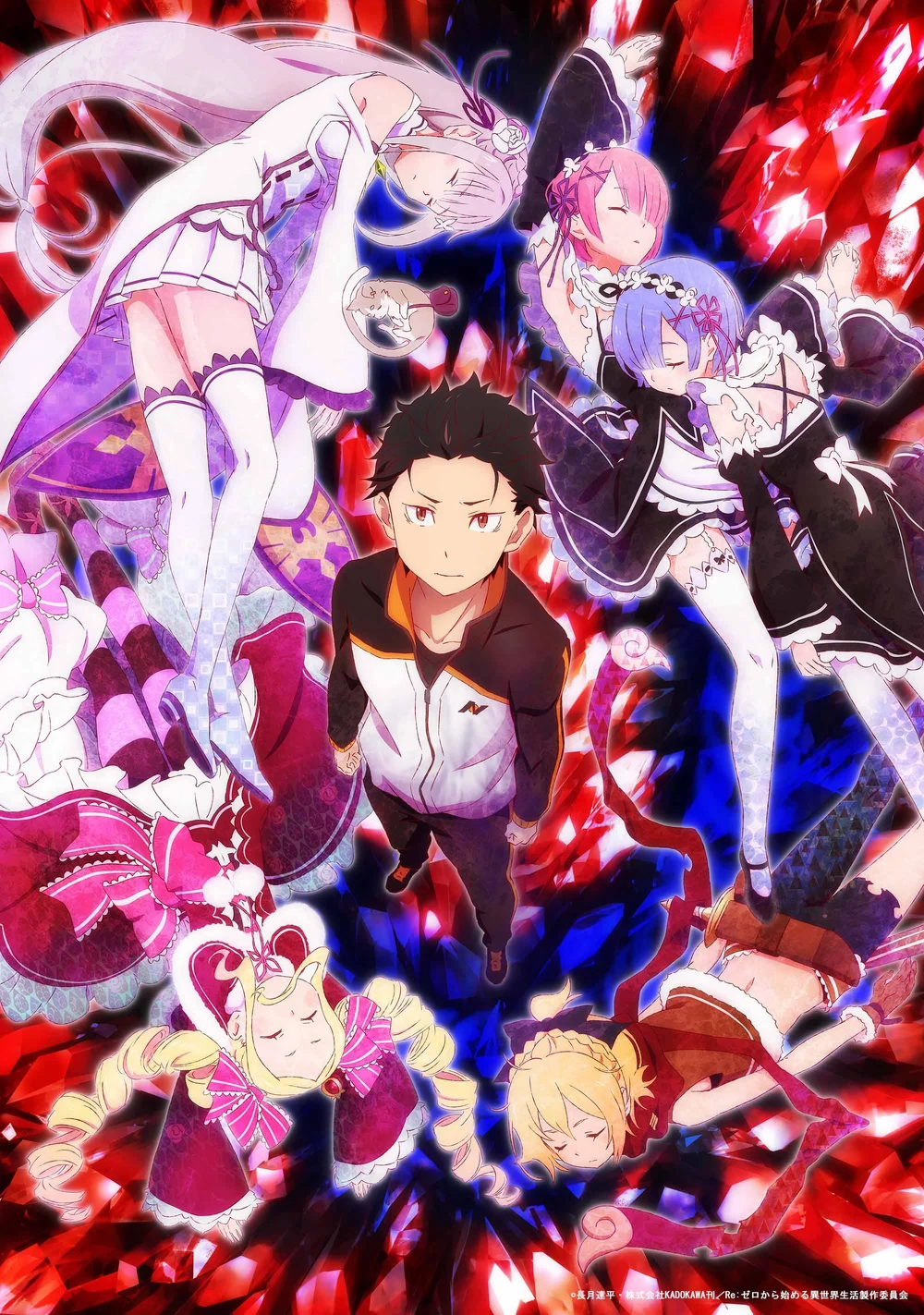 Melhores personagens de Re:Zero