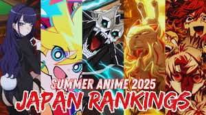 Best anime Ending of 2025