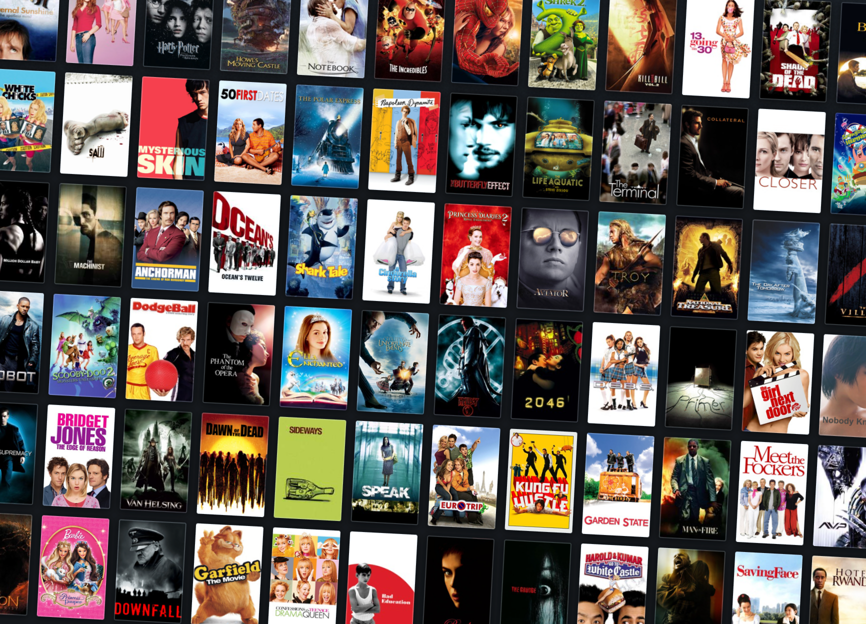 Best Movie: 2004