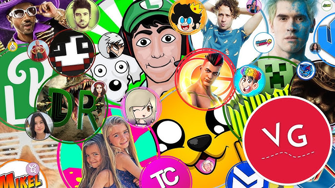 El video más visto de cada youtuber