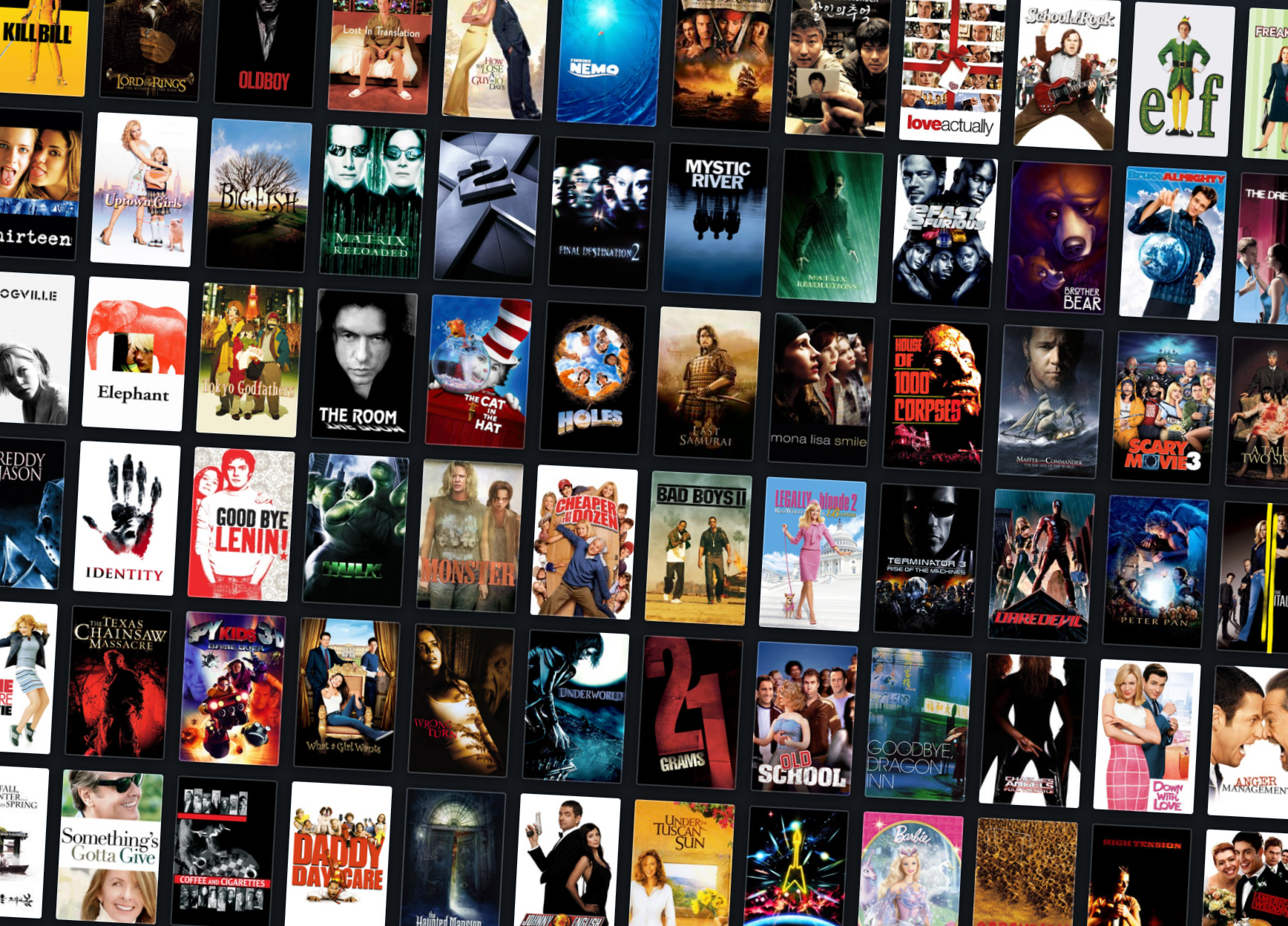Best Movie: 2003