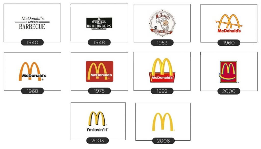 McDonald's logo
