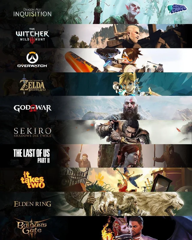 Best Game to Not Win Game of the Year