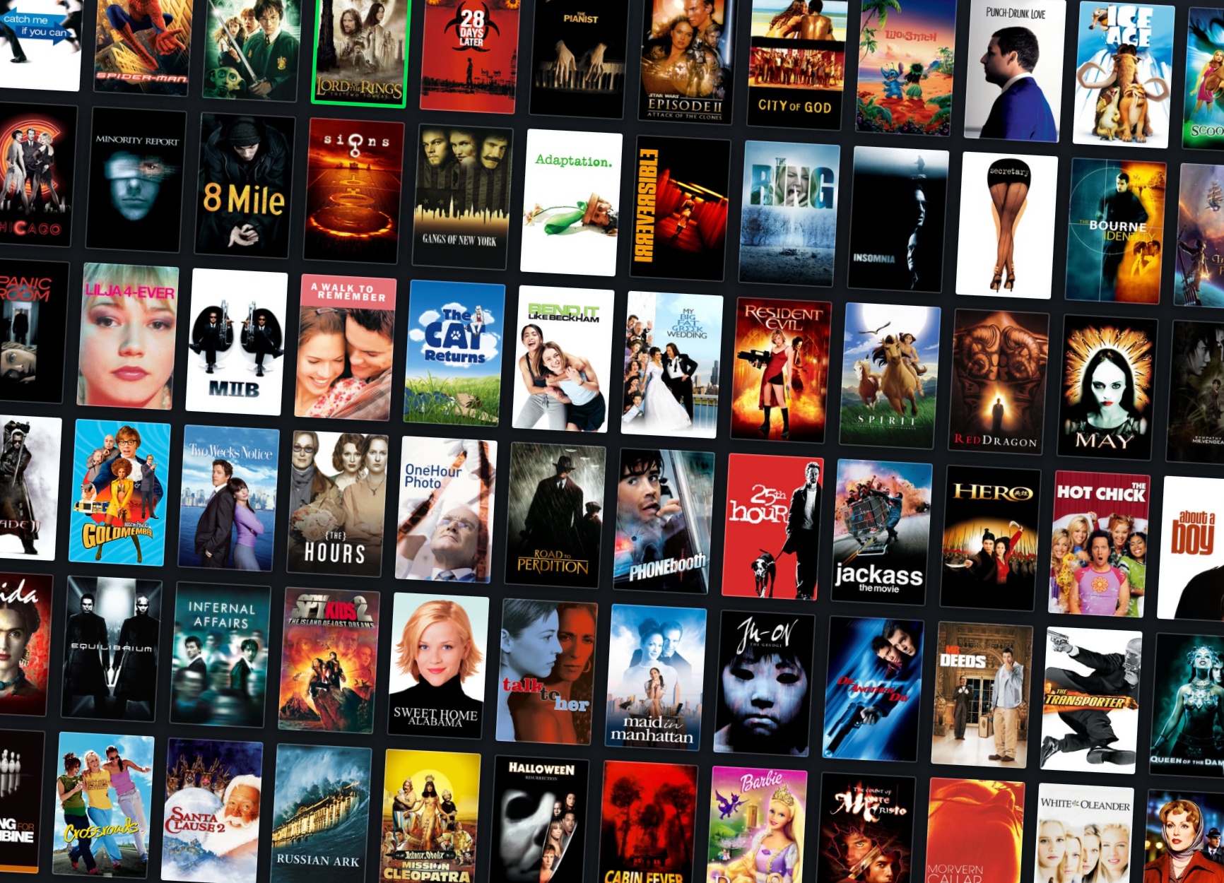 Best Movie: 2002
