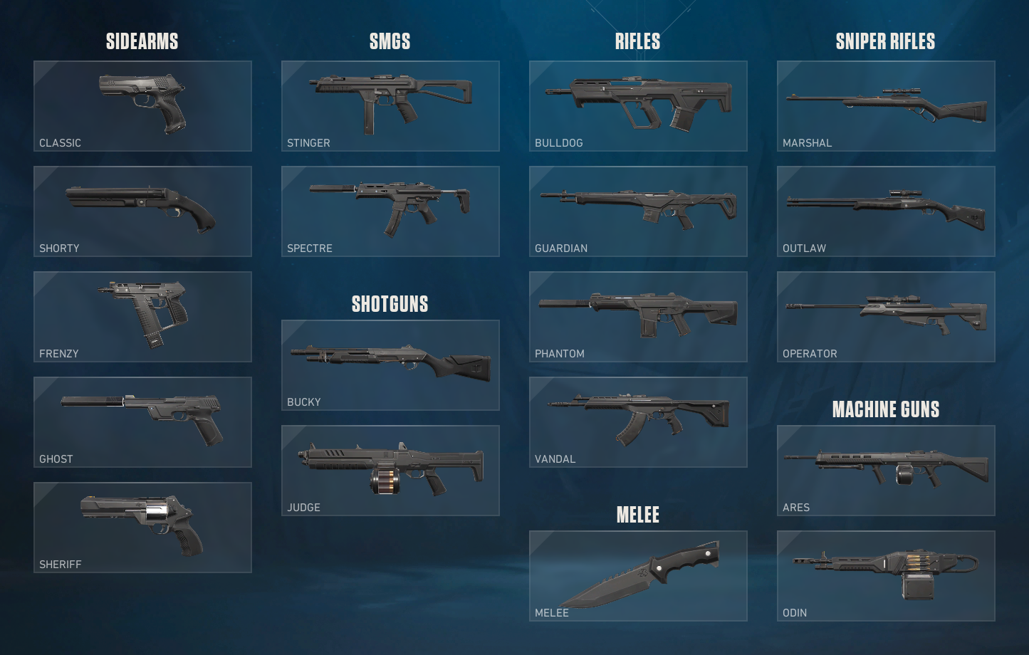 Weapons Valorant