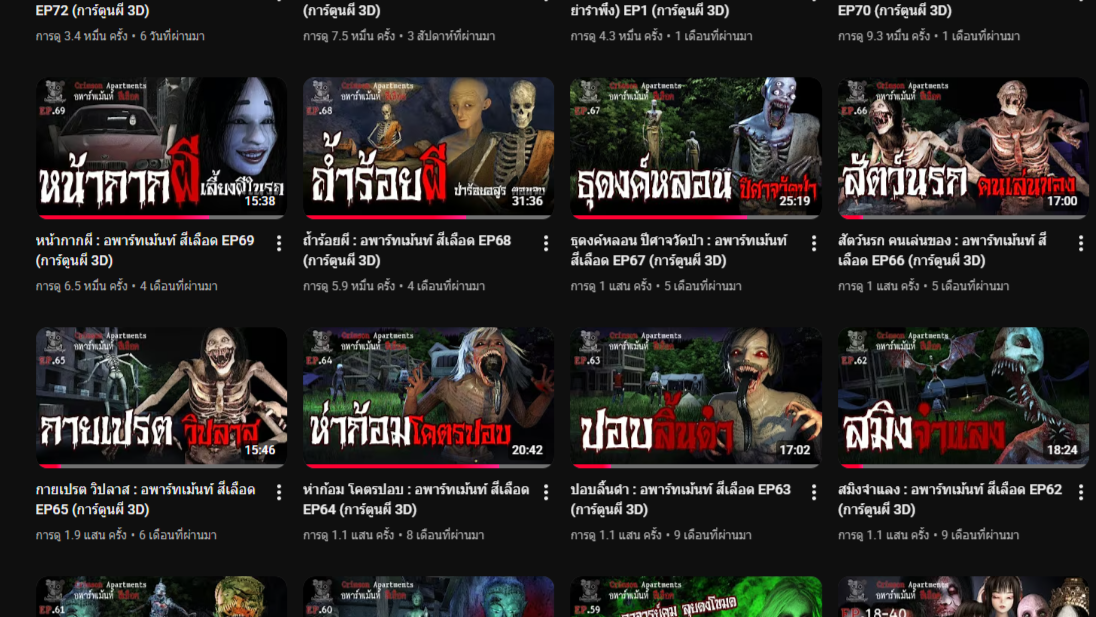 จัดอันดับ Crimson Apartment ตอนที่ชอบที่สุด