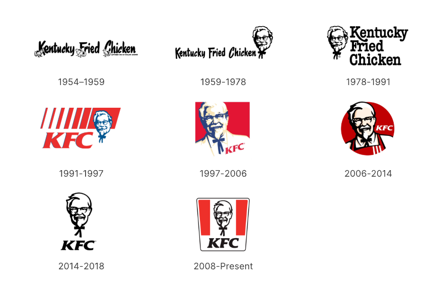 KFC logos