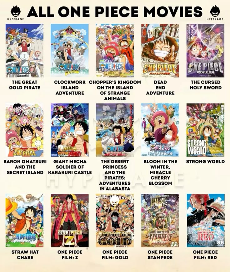 Best one piece film