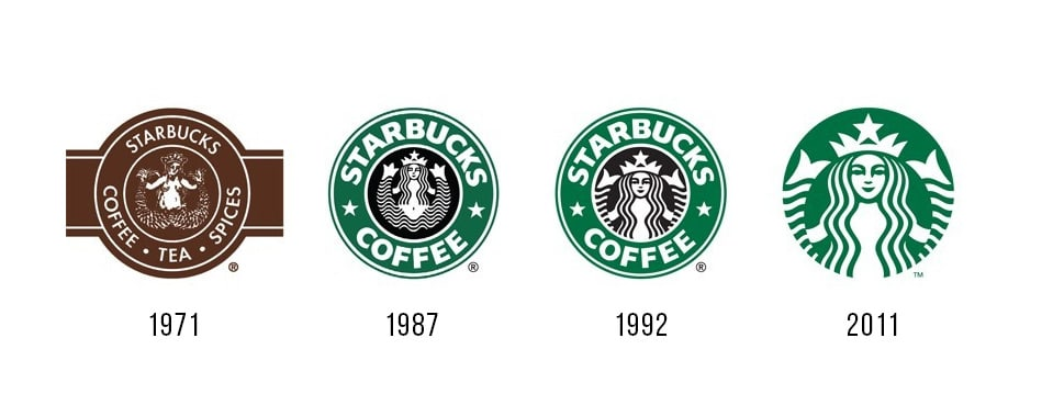 Starbucks logo