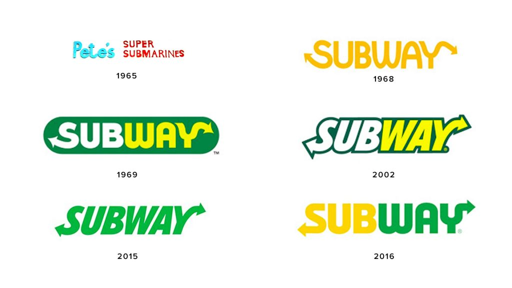 Subway logo