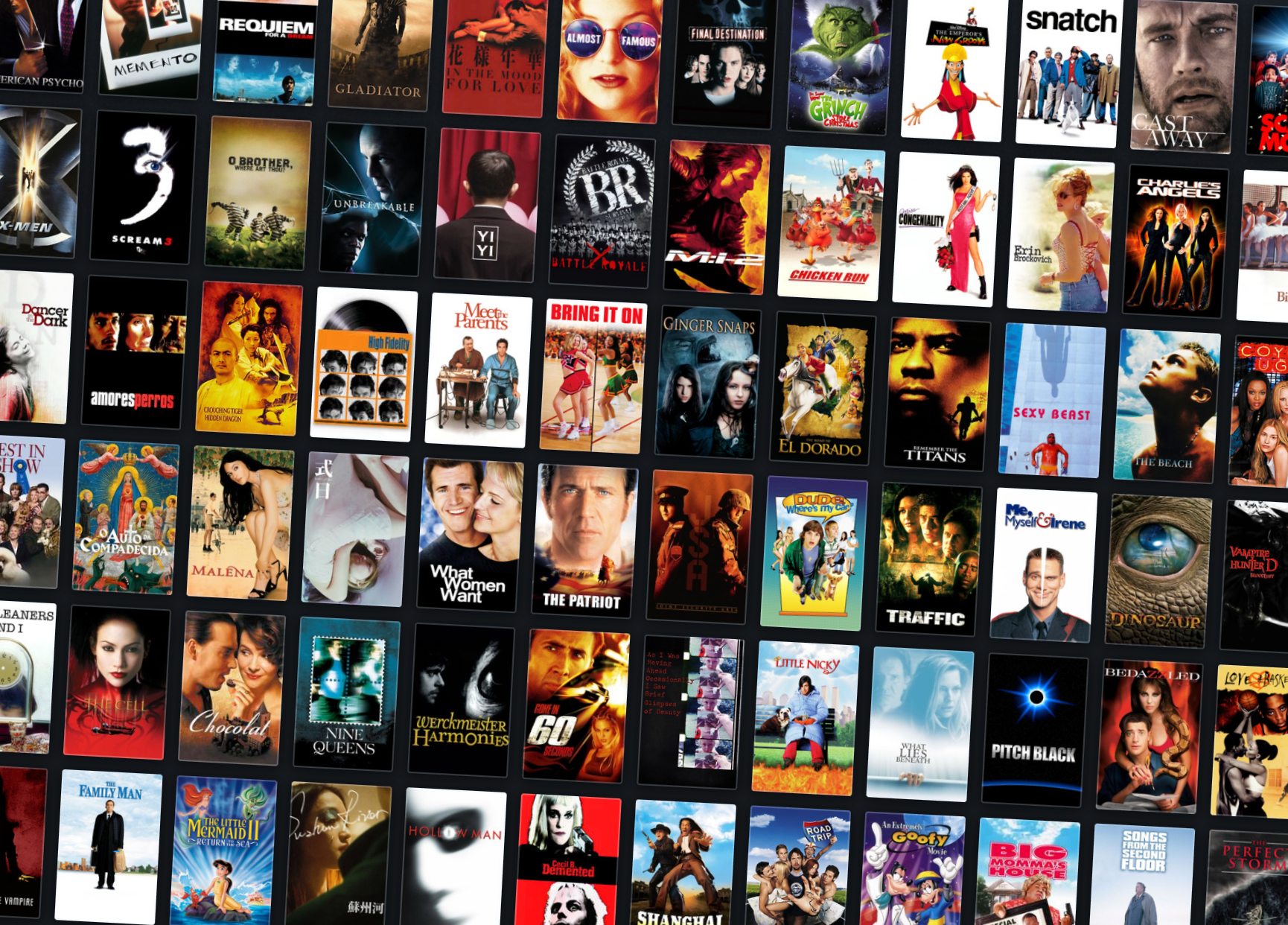 Best Movie: 2000