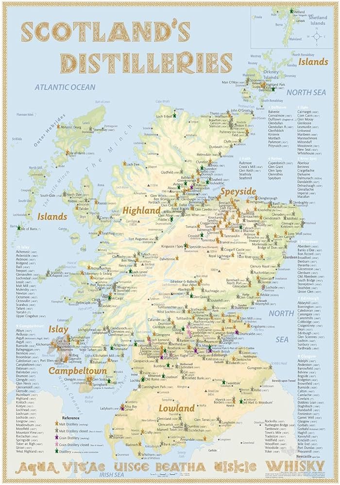 Best Scotch Whisky Distillery