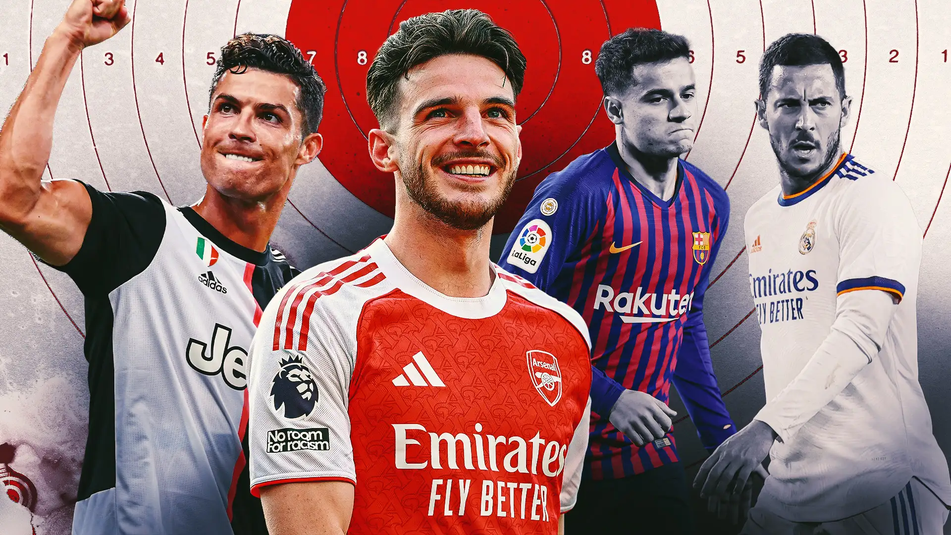 Best signing over €100 million