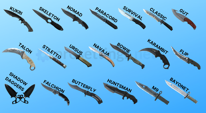 Cs2 Knife Showdown