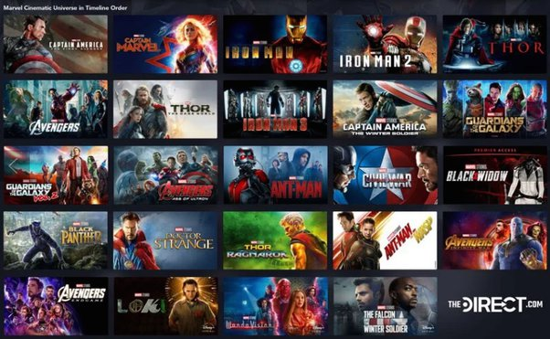MCU Entries