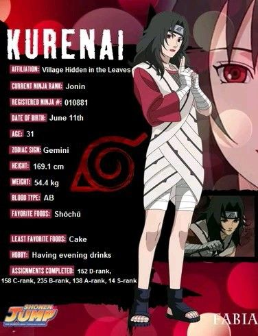 Naruto Waifu-19-Kurenai 