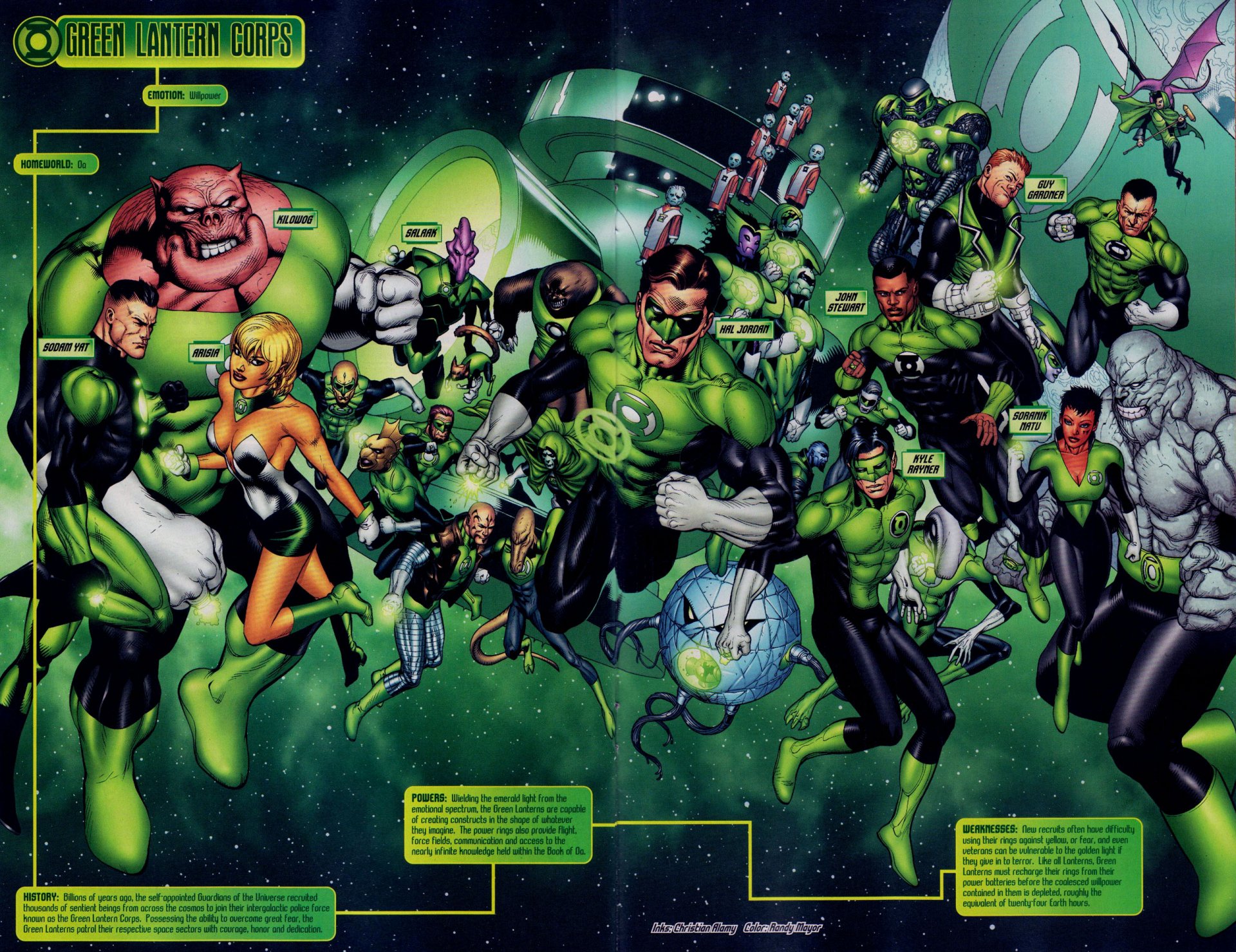 SOME GREEN LANTERN MEMBERS 