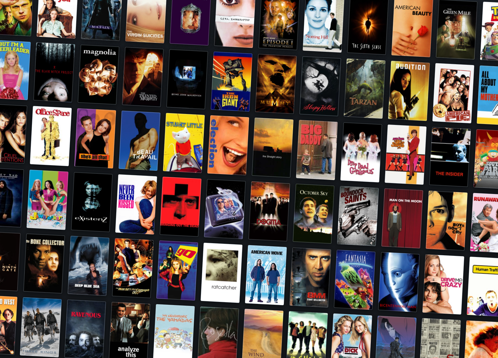 Best Movie: 1999