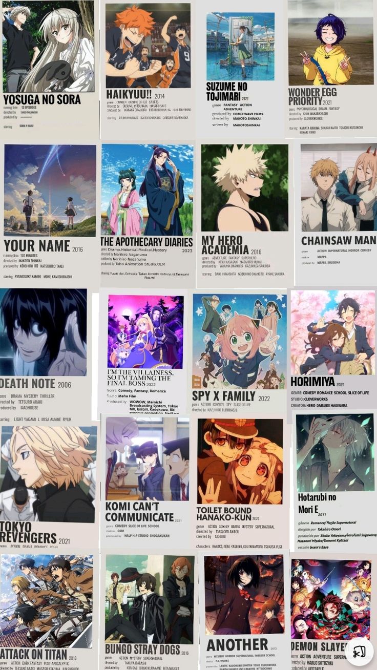 Best anime