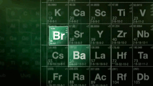 The best Breaking Bad character