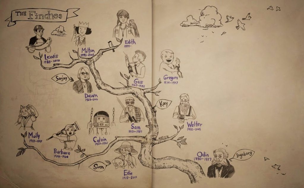 Best Story of What Remains of Edith Finch 