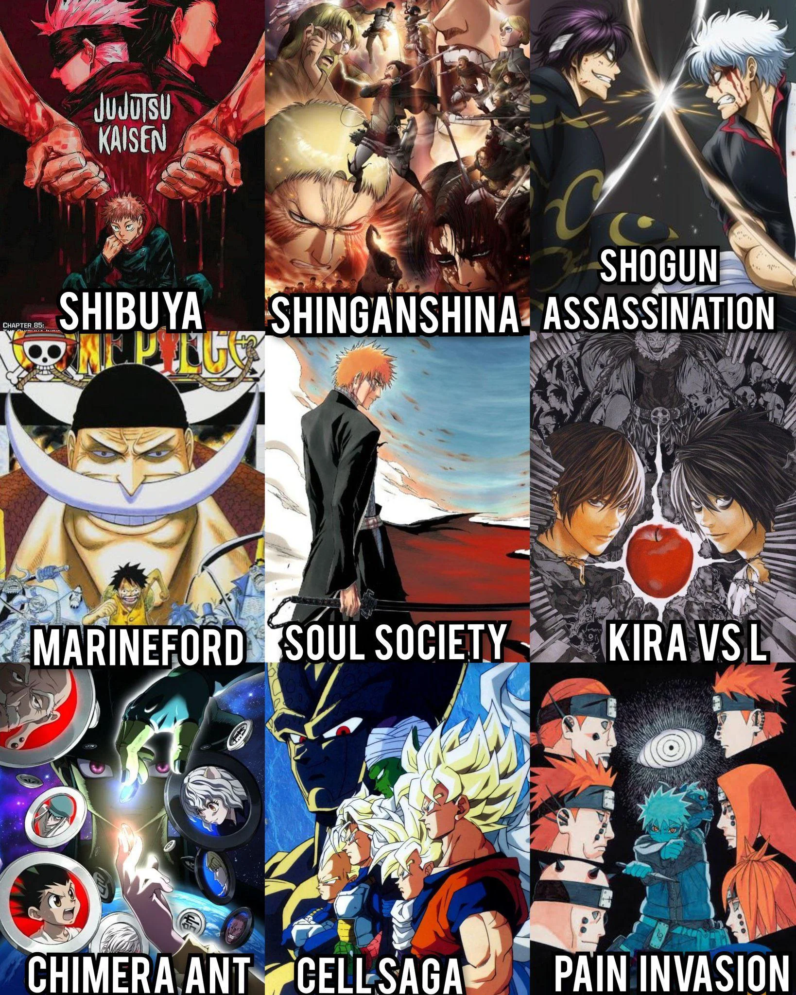 Best Anime Arcs