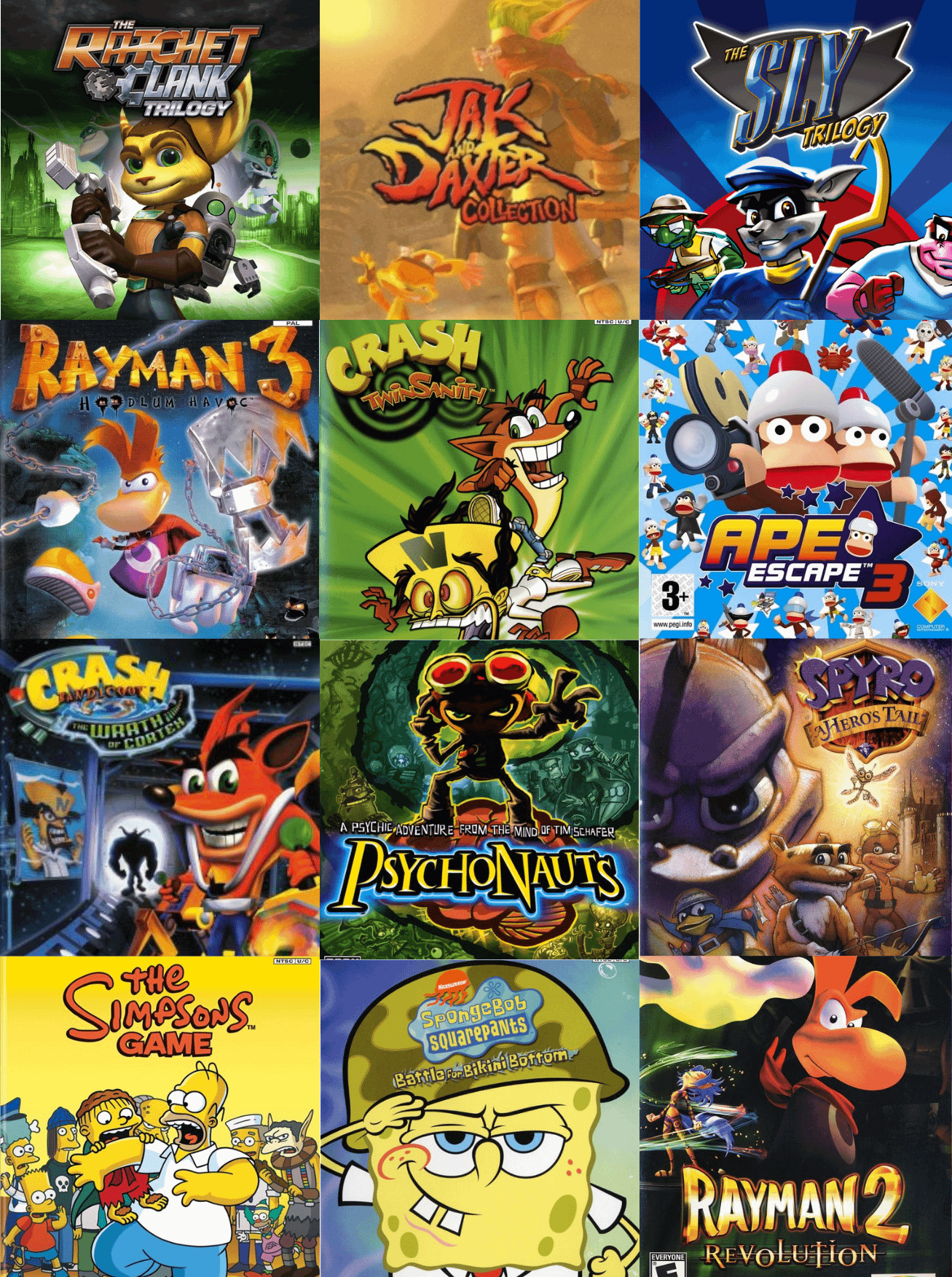 Best PS2 3D Platformers 