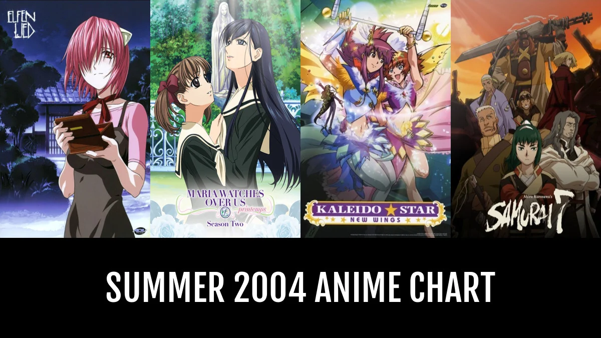 Anime Song Summer 2004