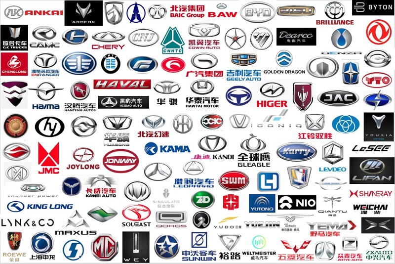 Car Brands