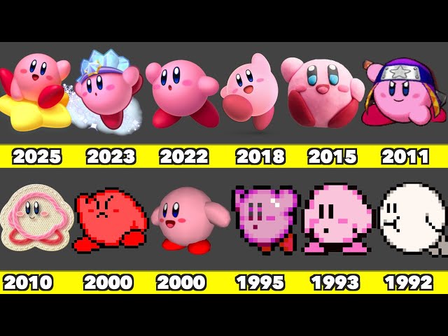 All kirby osts