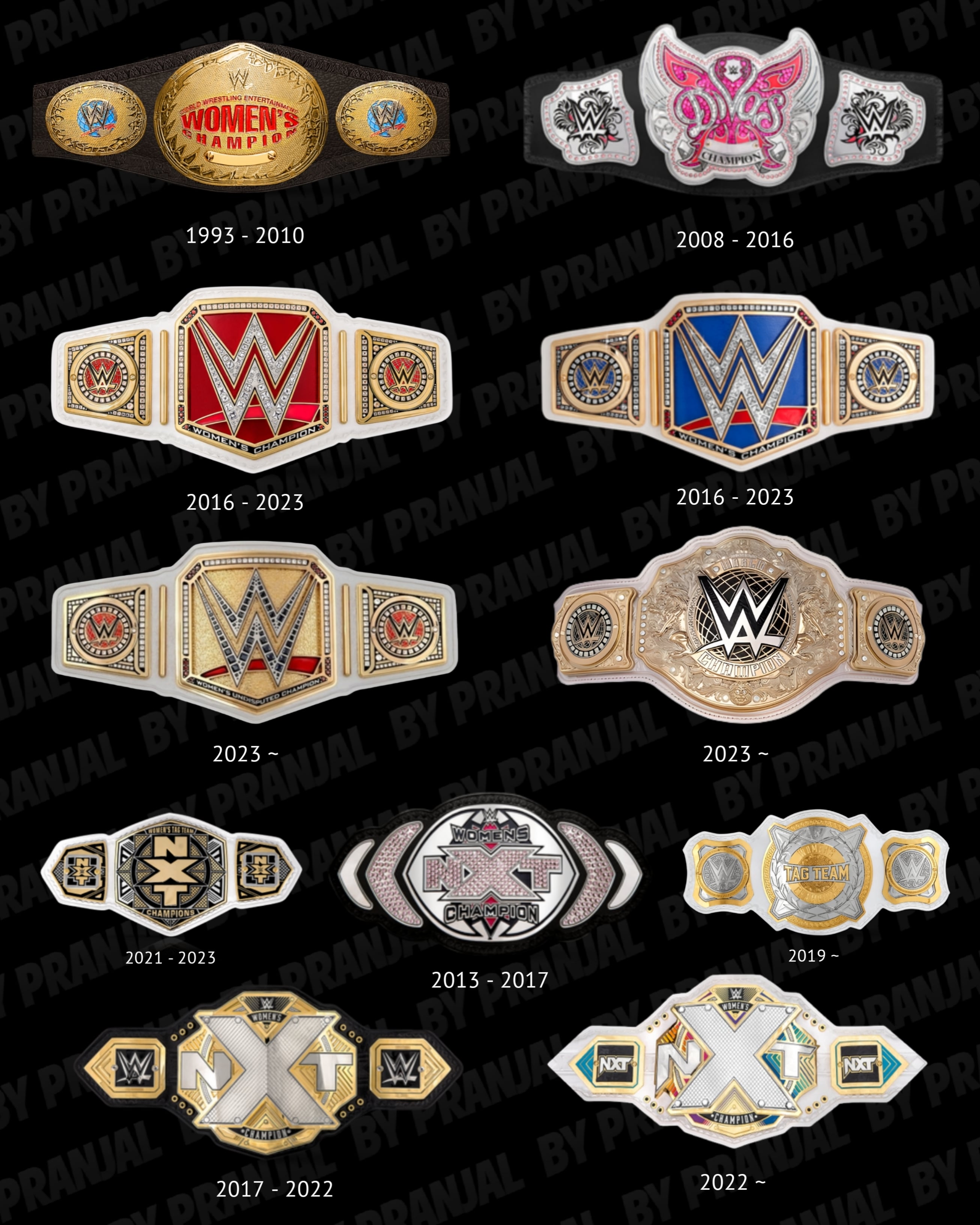 Best WWE Women's Championship Reign.