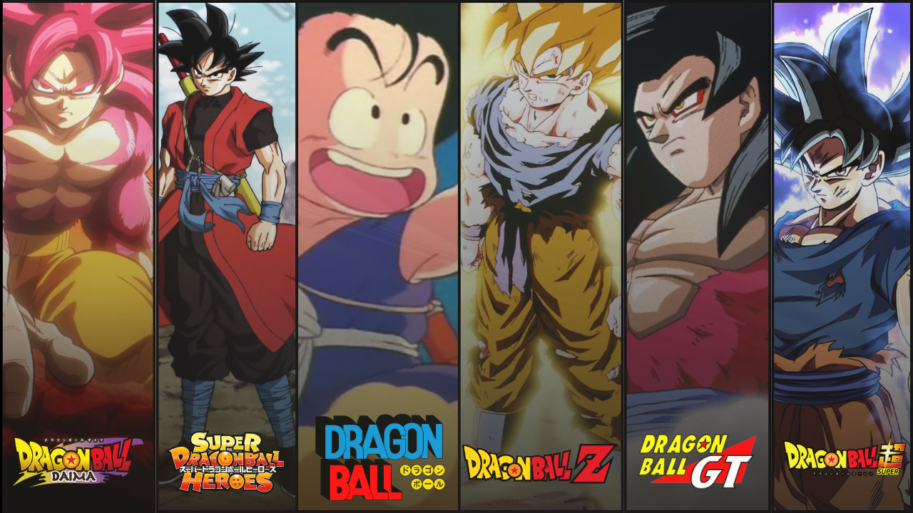 Miglior personaggio Dragonball!