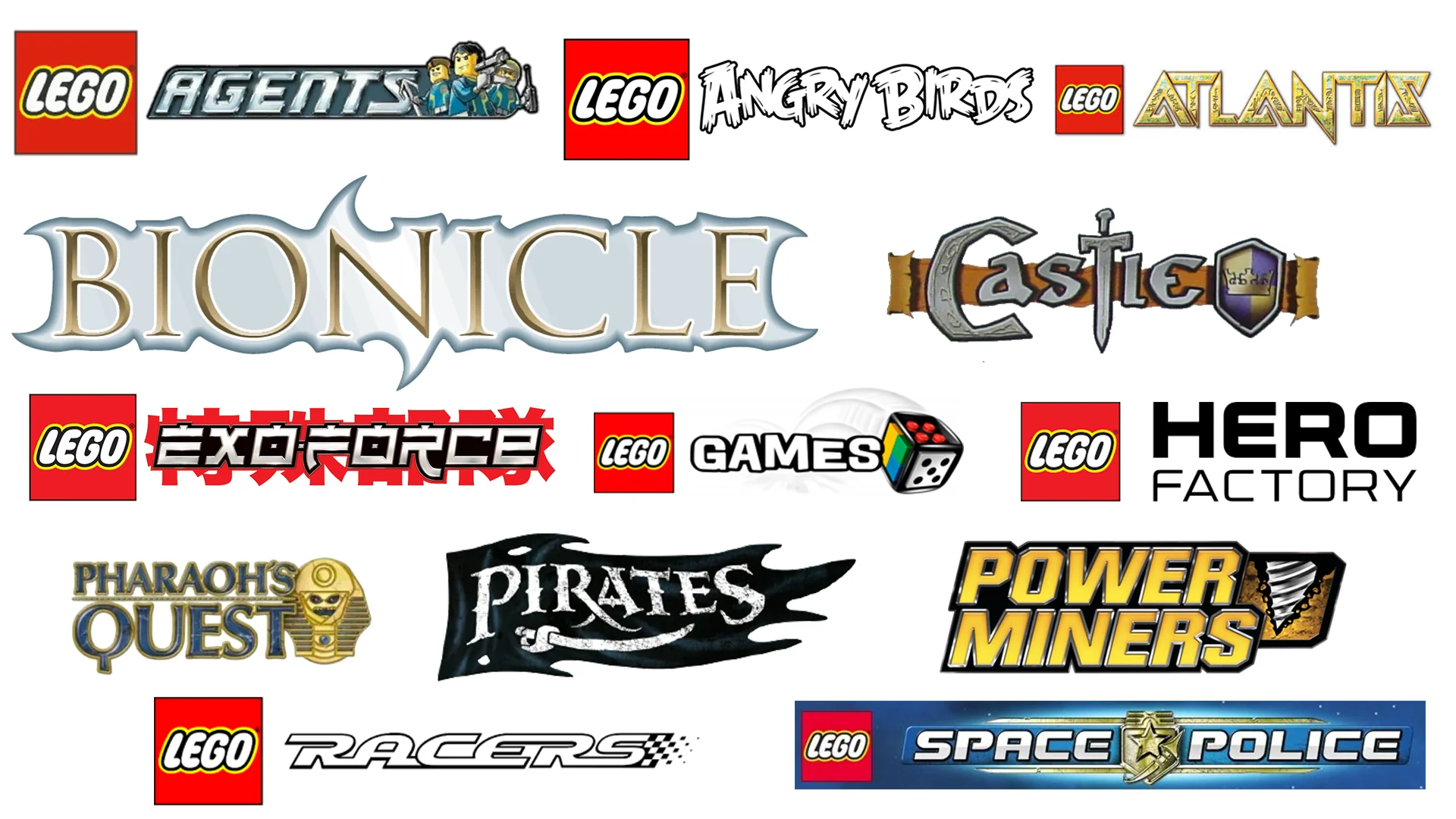 Every Lego Themes