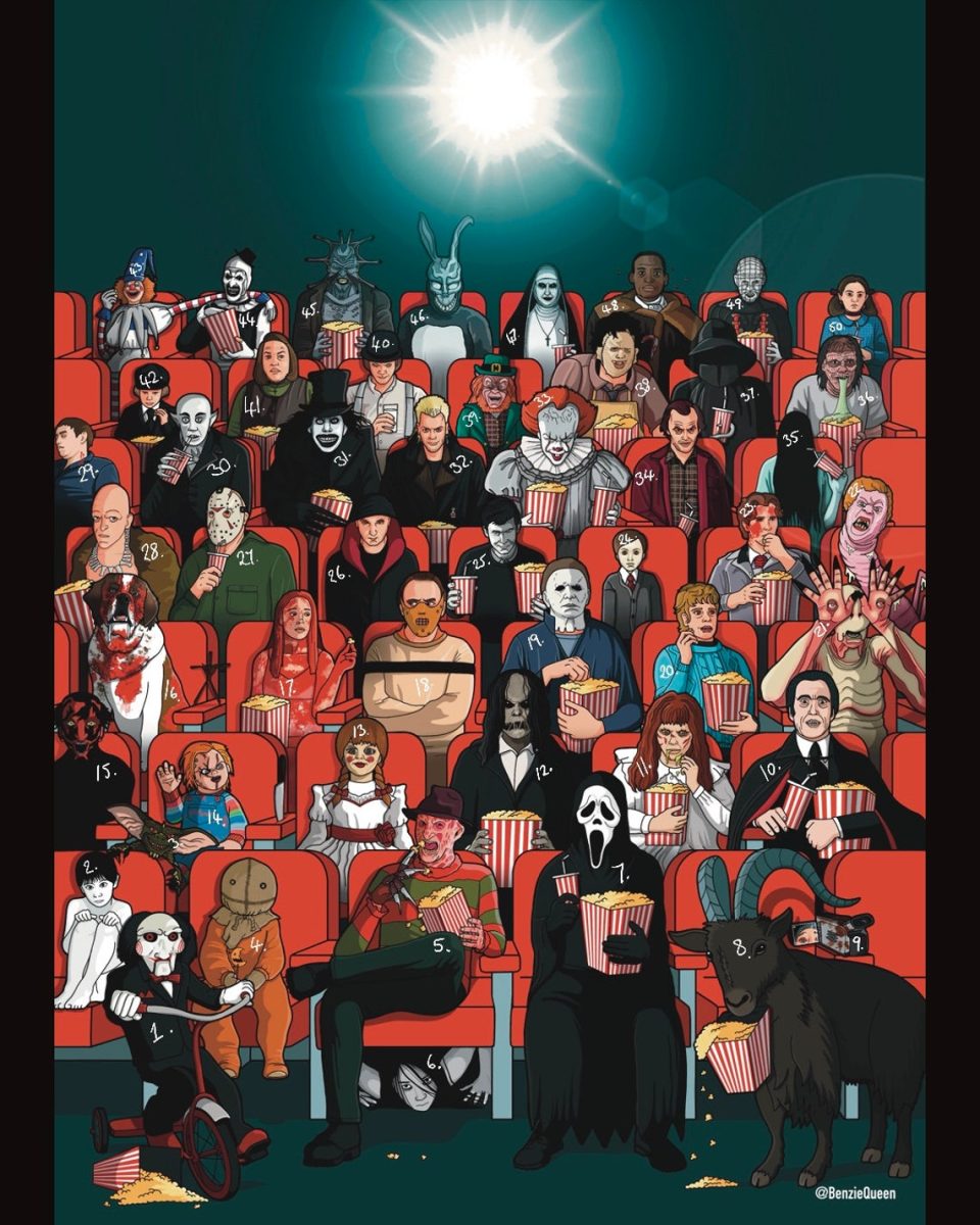 Ultimate Horror Movie 