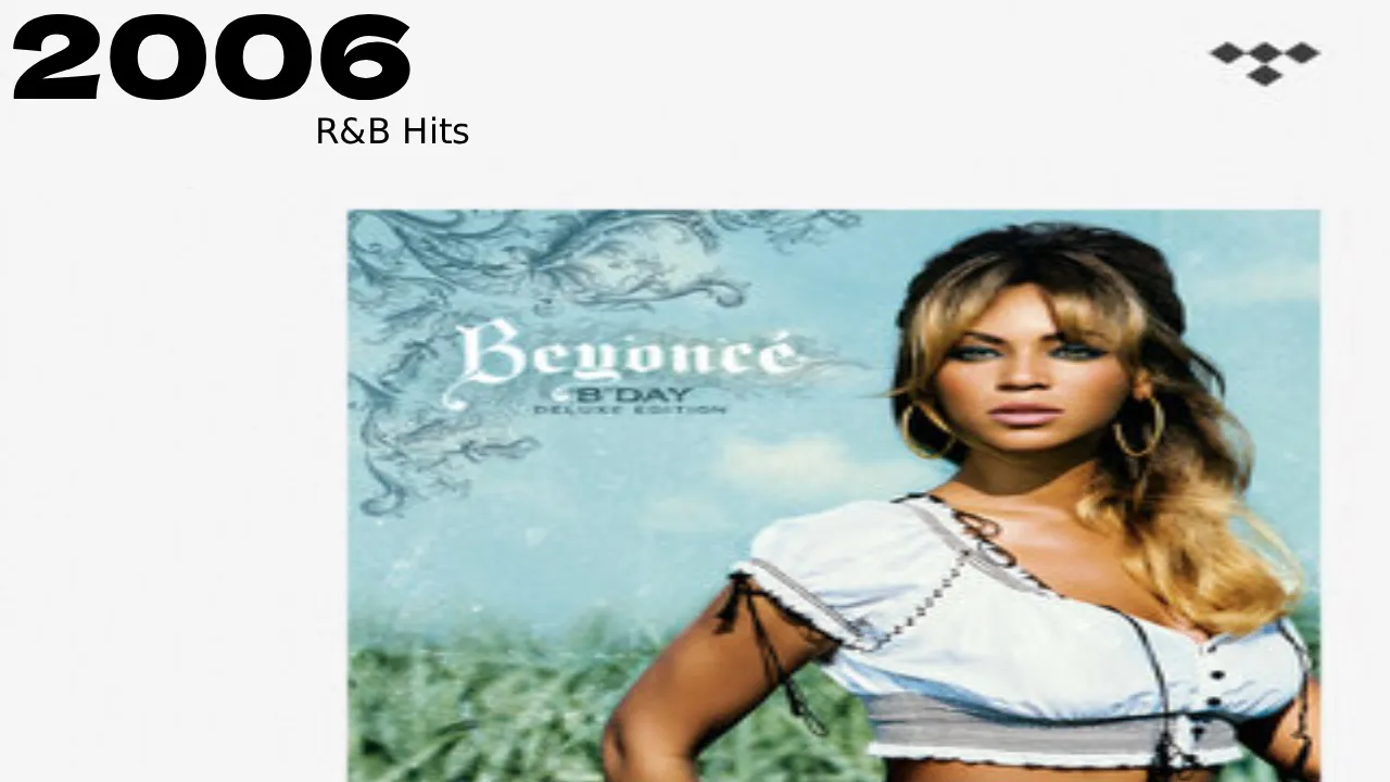 Best R&B Song Of 2006