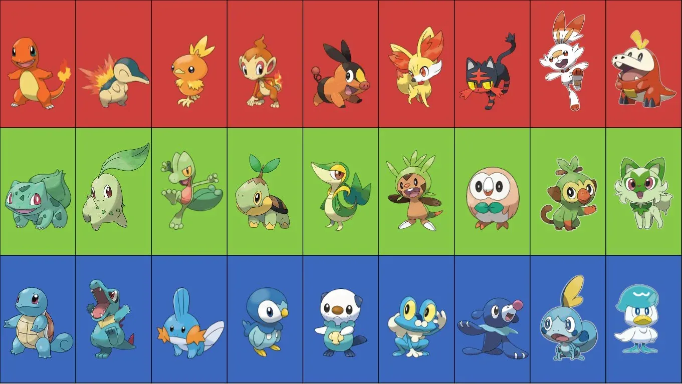 Pokémon Starter Trio