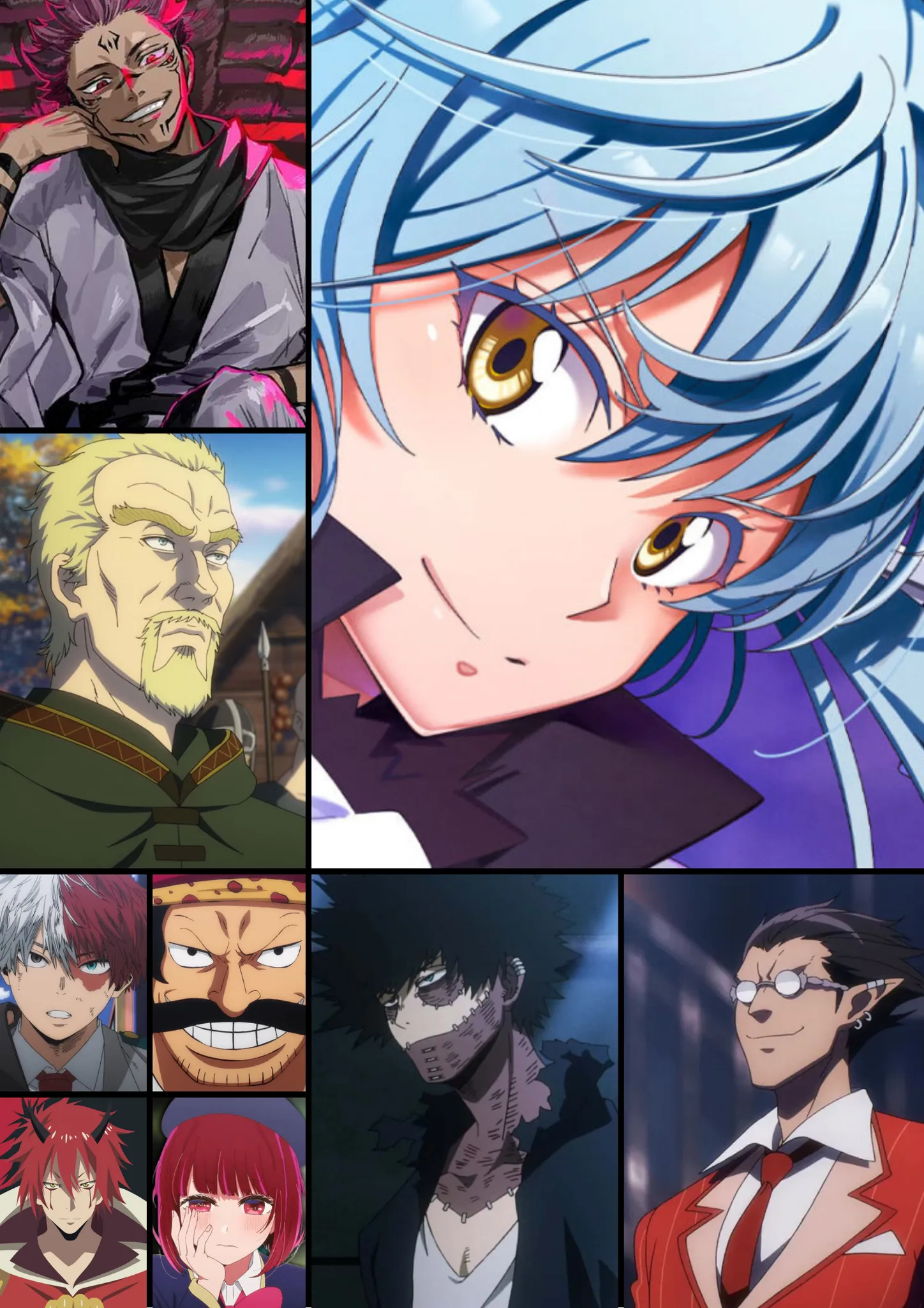 Hangi Anime Karakteri Olmak İsterdin?